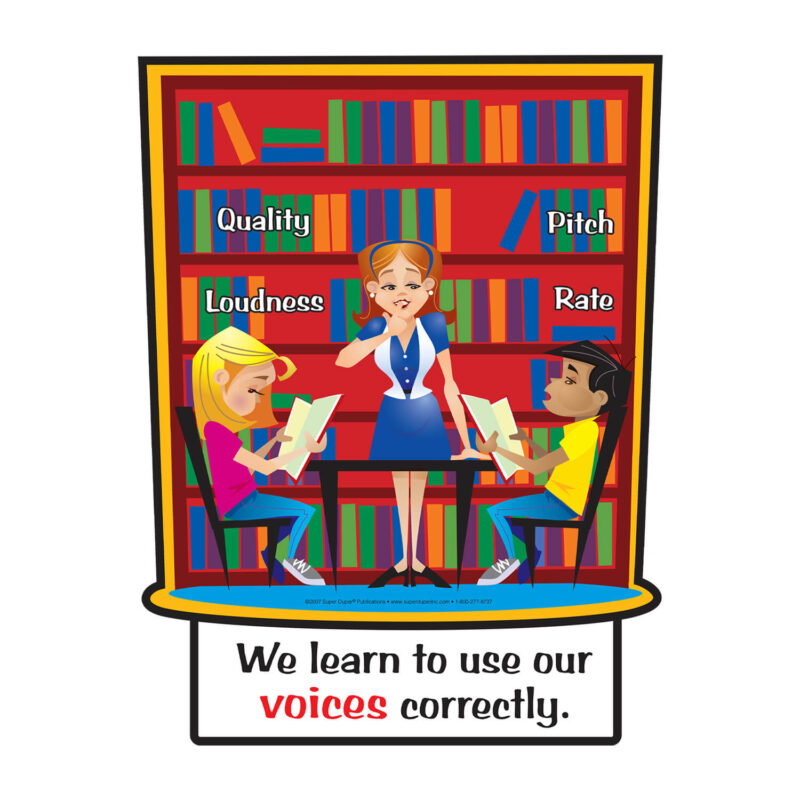 Welcome to Speech & Language Bulletin Board Set - Image 6